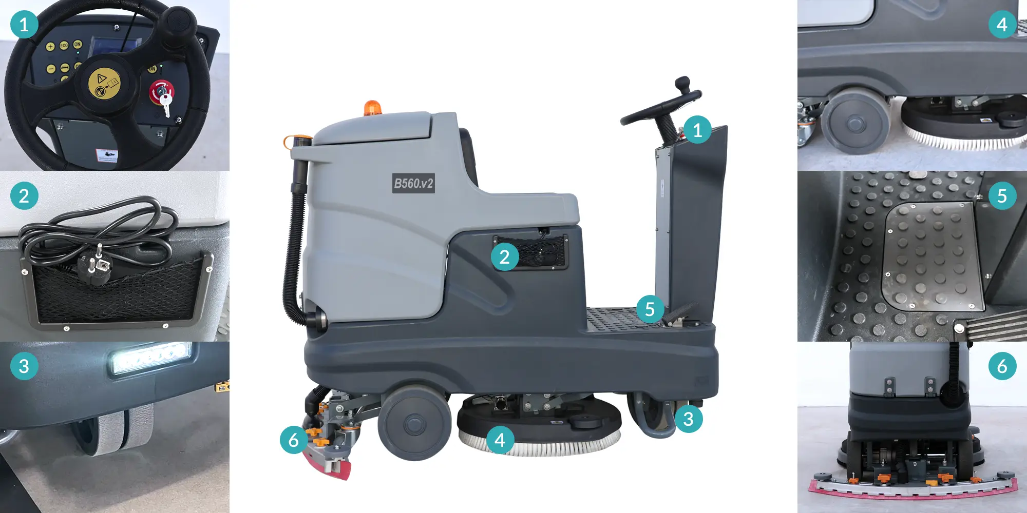 Infografía del producto con los componentes numerados