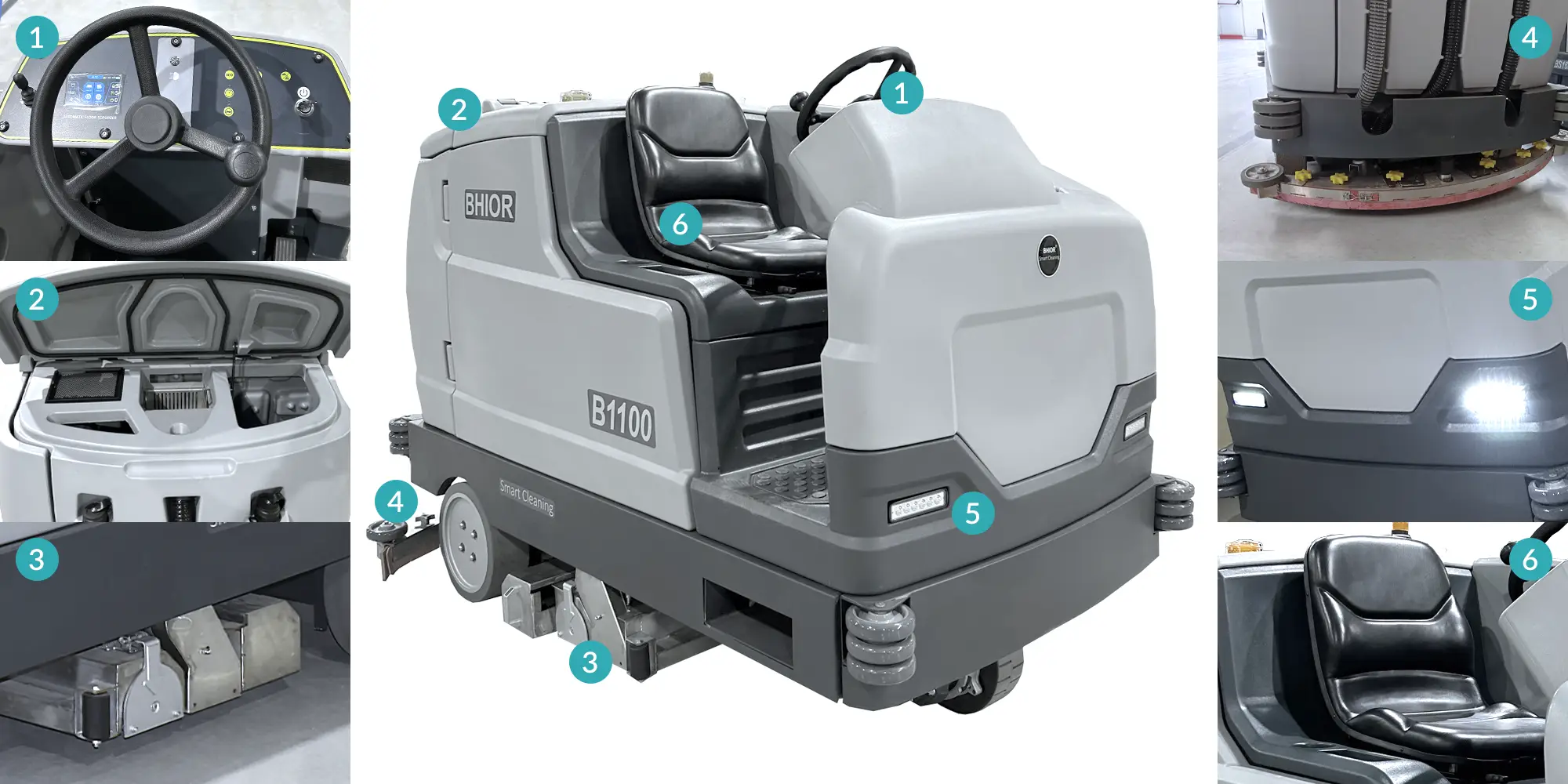 Infografía del producto con los componentes numerados