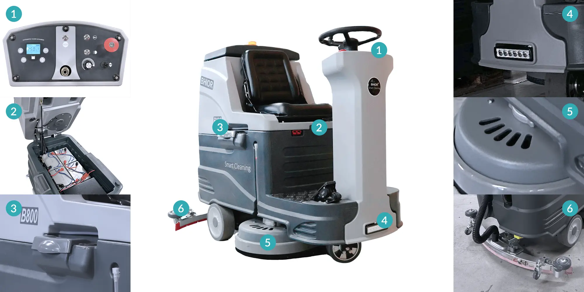 Infografía de la fregadora industrial BHIOR B800 con los componentes exteriores numerados