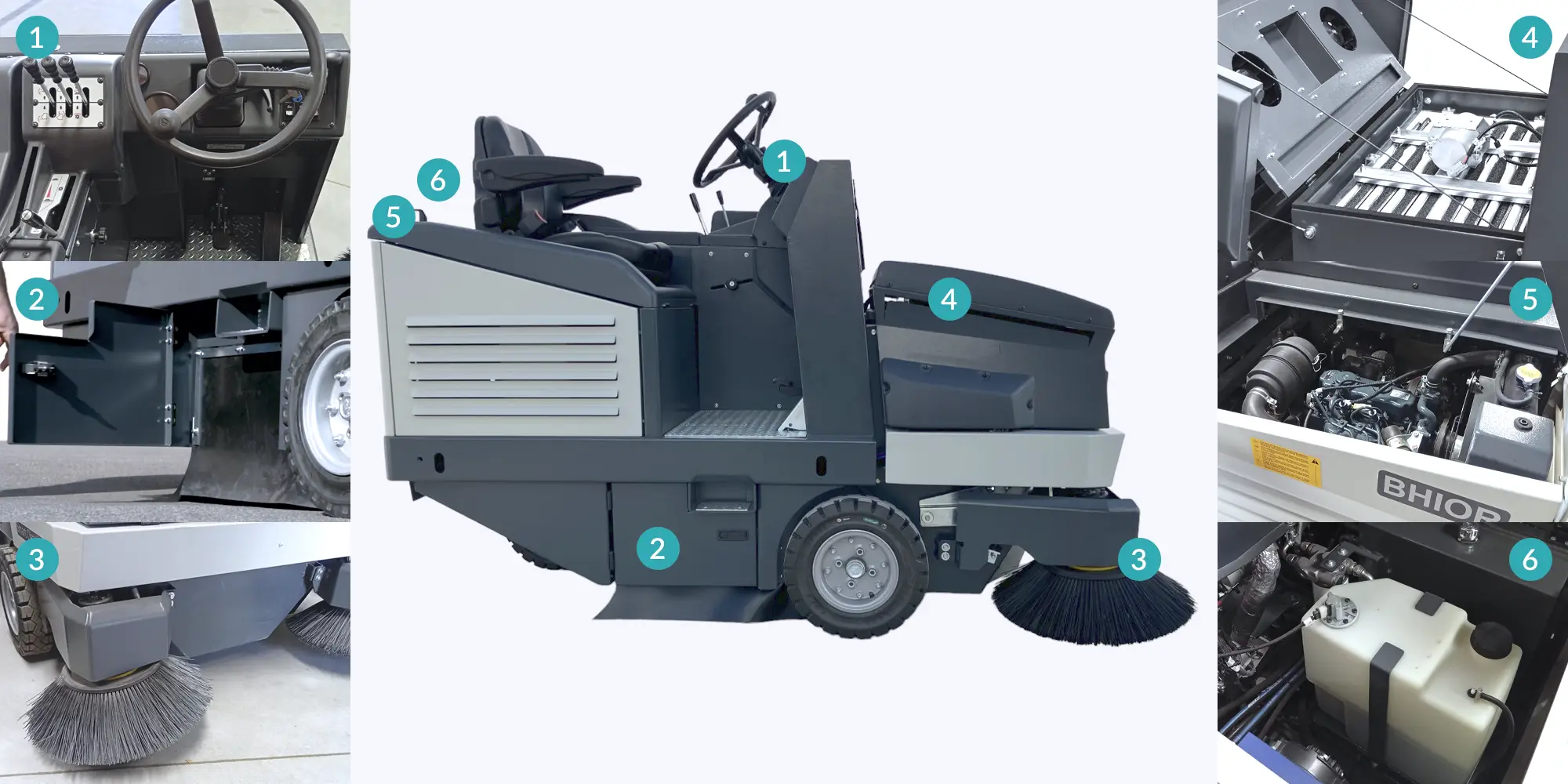 Infografía de la barredora BHIOR BS1600HD con sus componentes principales numerados