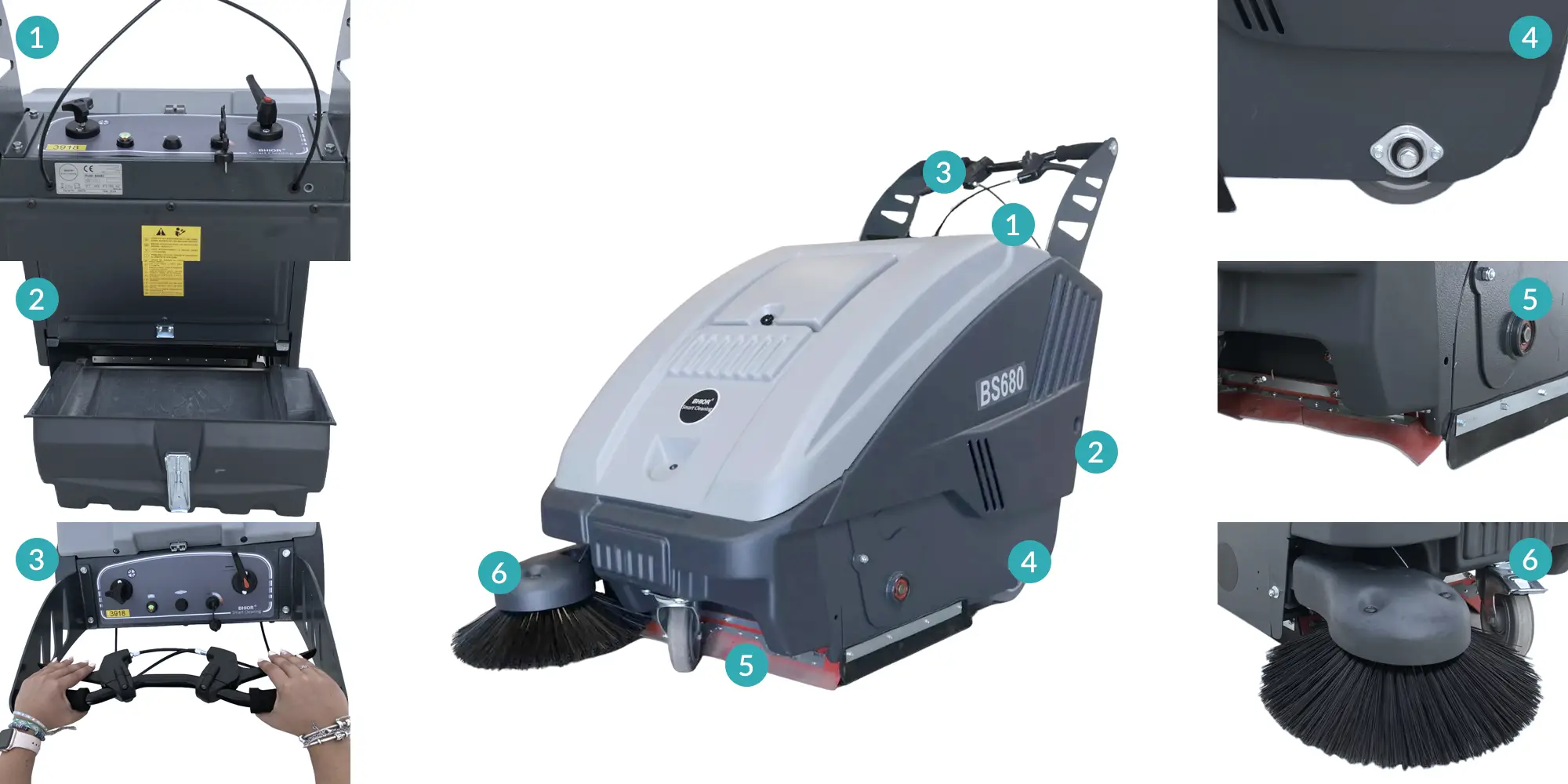 Infografía del producto con los componentes numerados