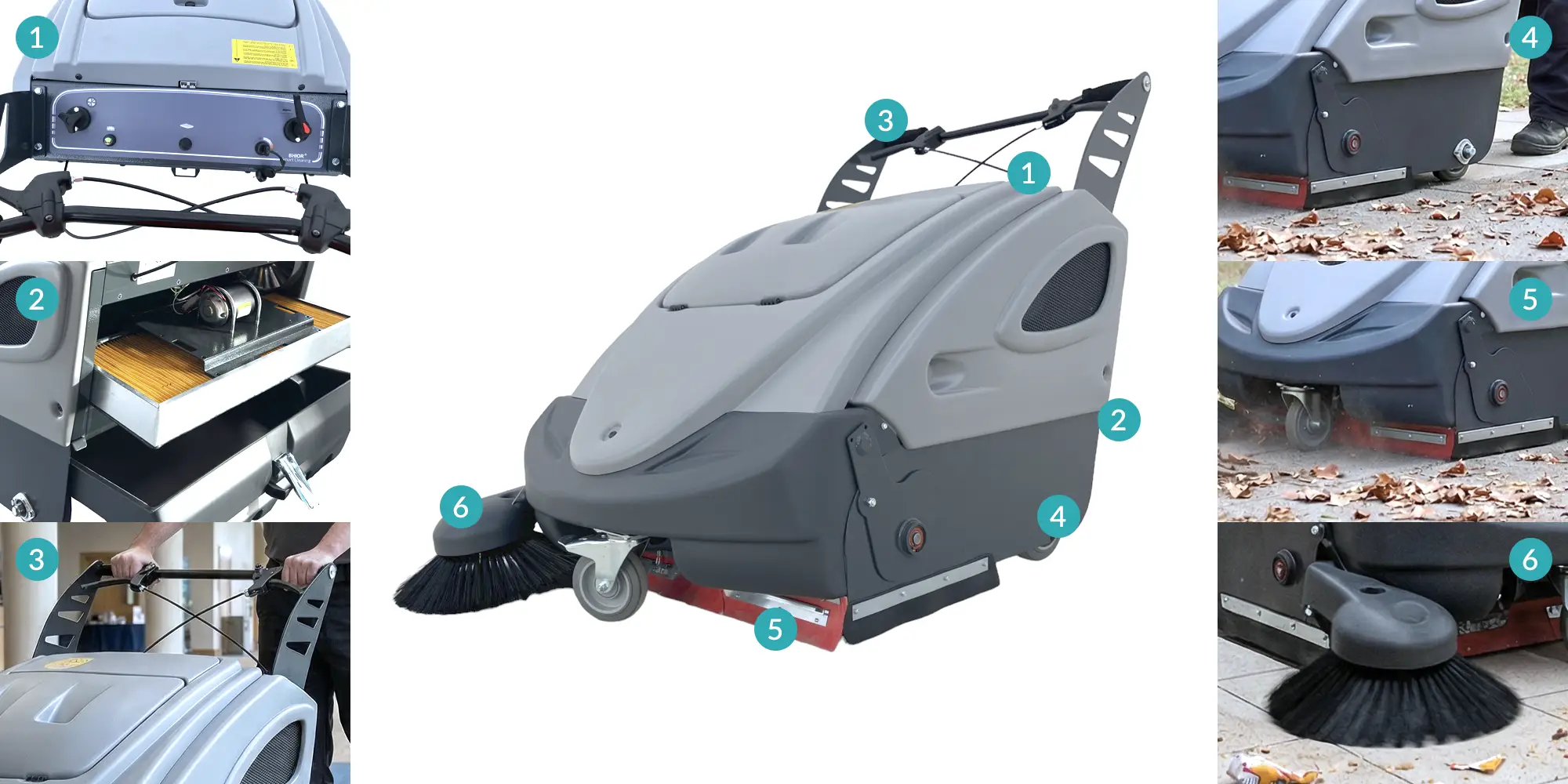 Infografía del producto con los componentes numerados