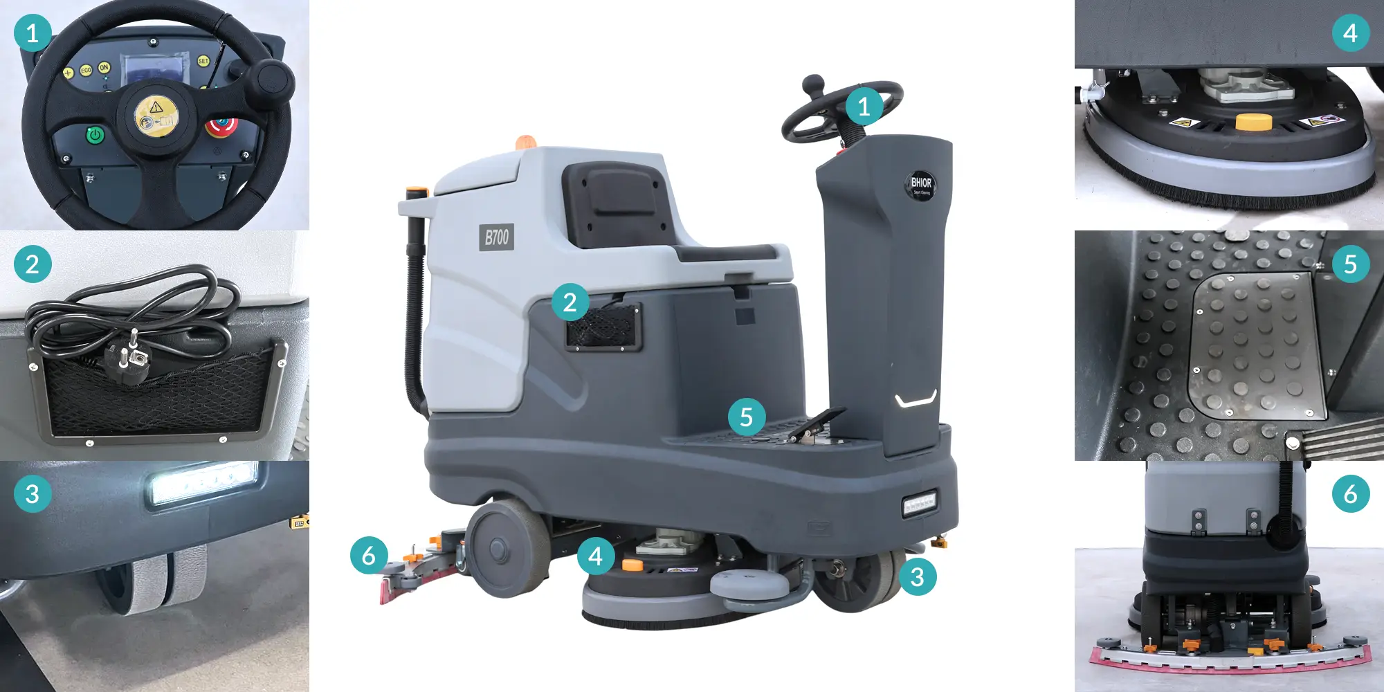 Infografía de la fregadora BHIOR B700 con los componentes exteriores numerados