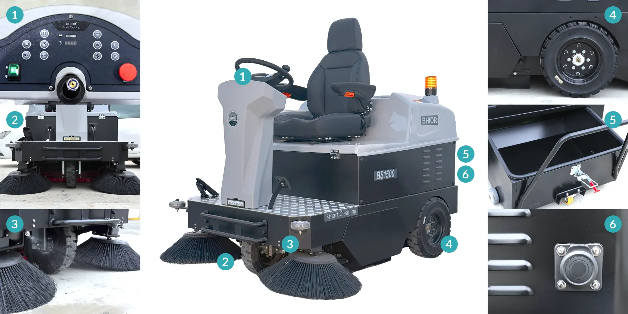 Infografía de la barredora industrial BHIOR BS1500 con sus seis componentes exteriores principales numerados